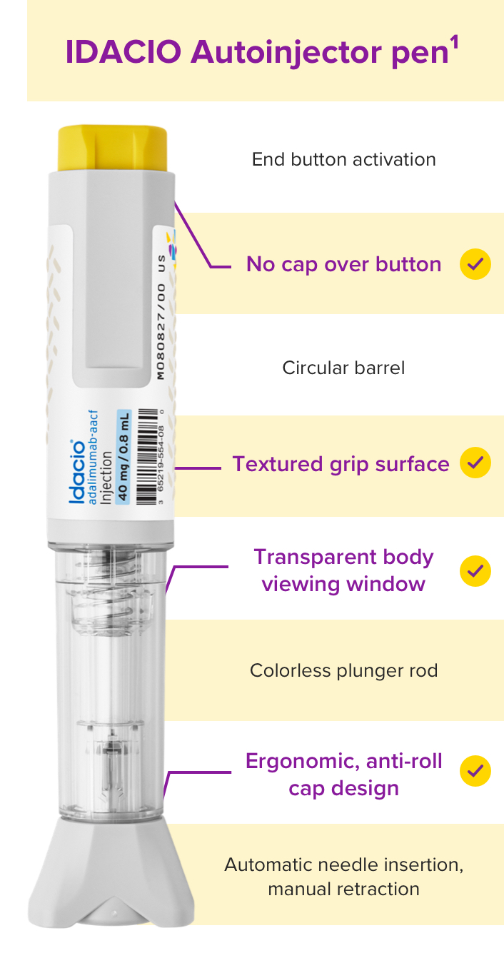 Features of the IDACIO Pre-filled Autoinjector Pen